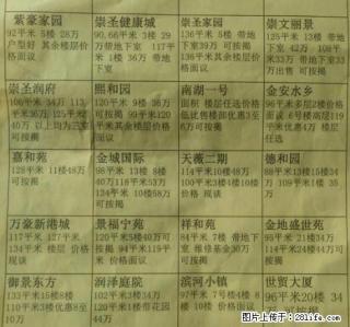 张火公路共裕小区 房子格局方正 布局合理 - 张掖28生活网 zhangye.28life.com