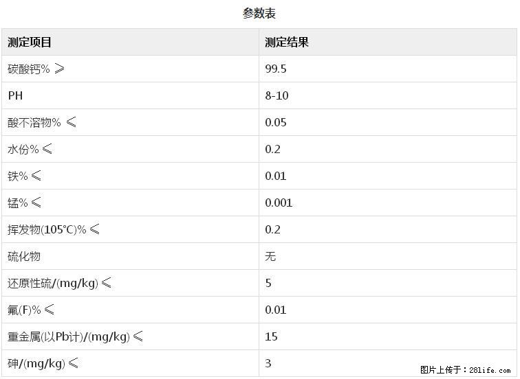 【桂林三鑫新型材料】400目重质碳酸钙 方解石粉重钙粉 - 生活百科 - 张掖生活社区 - 张掖28生活网 zhangye.28life.com