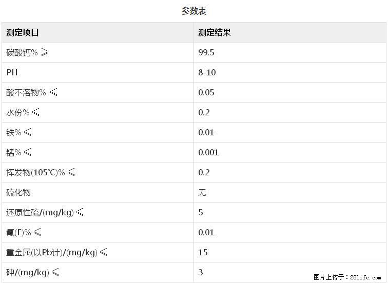 【桂林三鑫新型材料】600目重质碳酸钙 方解石粉重钙粉 - 综合信息 - 其他综合 - 张掖分类信息 - 张掖28生活网 zhangye.28life.com