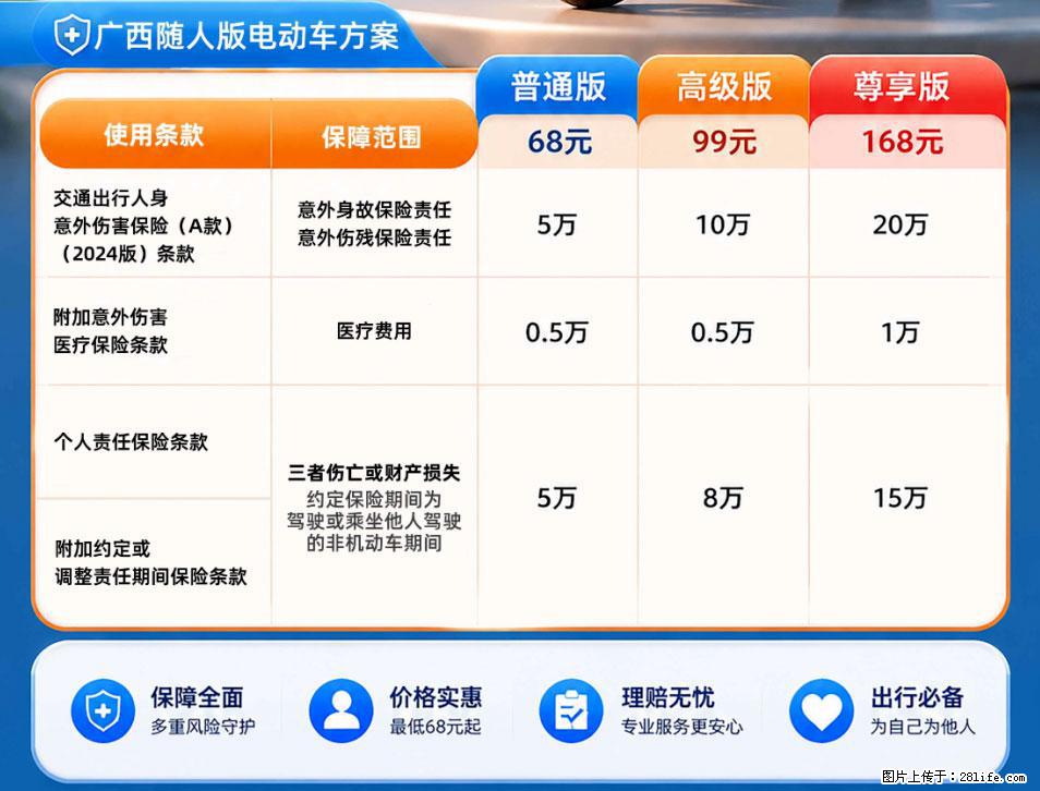【骑行保障】安全骑行，保障随行！电动车专属保险上线啦！ - 张掖生活资讯 - 张掖28生活网 zhangye.28life.com